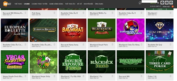 Hướng dẫn chi tiết cách chơi Poker online tại nhà cái 188BET