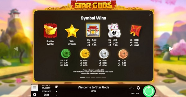 Star Gods slots game giúp bạn gặp gỡ các vị thần