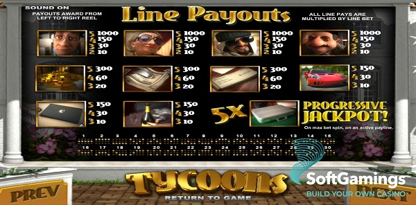 Tycoons Slot – Slot game 3D mang tính giải trí cao