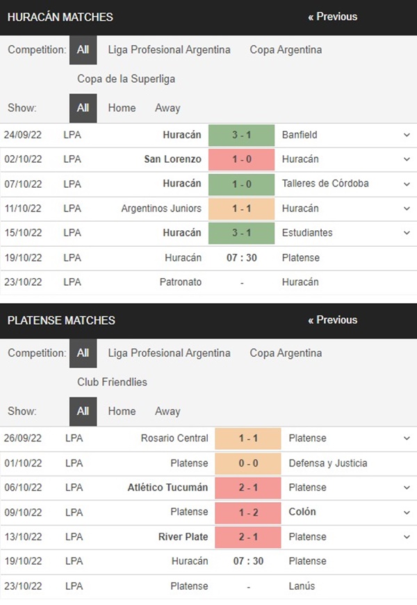 Huracan vs Platense, 7h30 ngày 19/10 – Soi kèo VĐQG Argentina