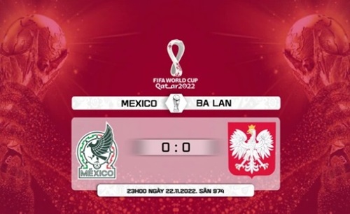 Mexico vs Ba Lan, 23h00 ngày 22/11 – Soi kèo World Cup 2022