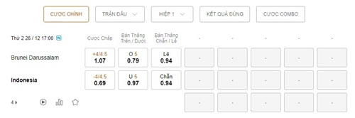 Brunei vs Indonesia, 17h00 ngày 26/12 – Soi kèo AFF 2022