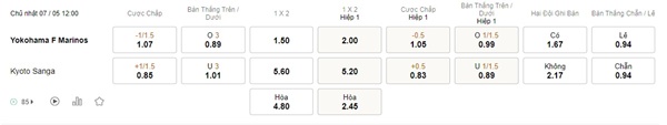 Yokohama F Marinos vs Kyoto Purple Sanga, 12h00 ngày 7/5 – Soi kèo VĐQG Nhật Bản