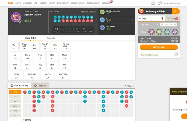 Cách kiếm tiền từ Keno online tại nhà cái 188Bet
