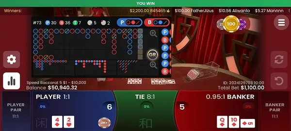 Tìm hiểu về lịch sử Baccarat online