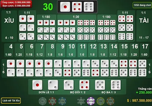 Tài xỉu (Sicbo) – Game casino không thể thiếu ở các sòng bài trực tuyến