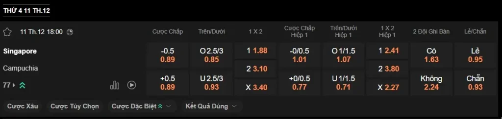 Nhận định Singapore vs Campuchia, 18h00 ngày 1112
