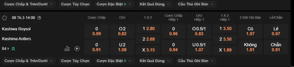 Nhận định Kashiwa Reysol vs Kashima Antlers 14h00 ngày 83