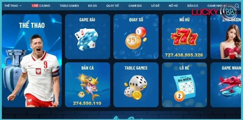 Đánh giá nhà cái Lucky88 – Bảng xếp hạng nhà cái uy tín 2025