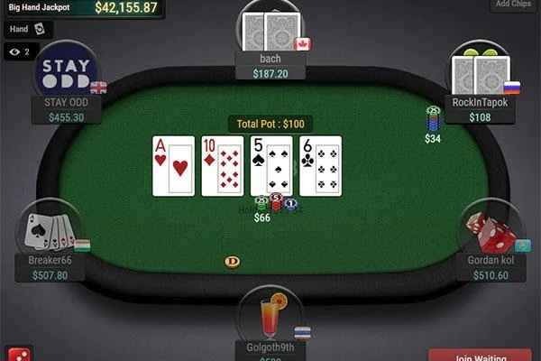 KINH NGHIỆM CÁ CƯỢC BÀI POKER